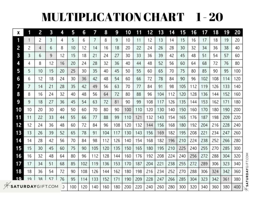 Multiplication Chart 1 to 20 - 8 Cute & Free Printable Templates ...