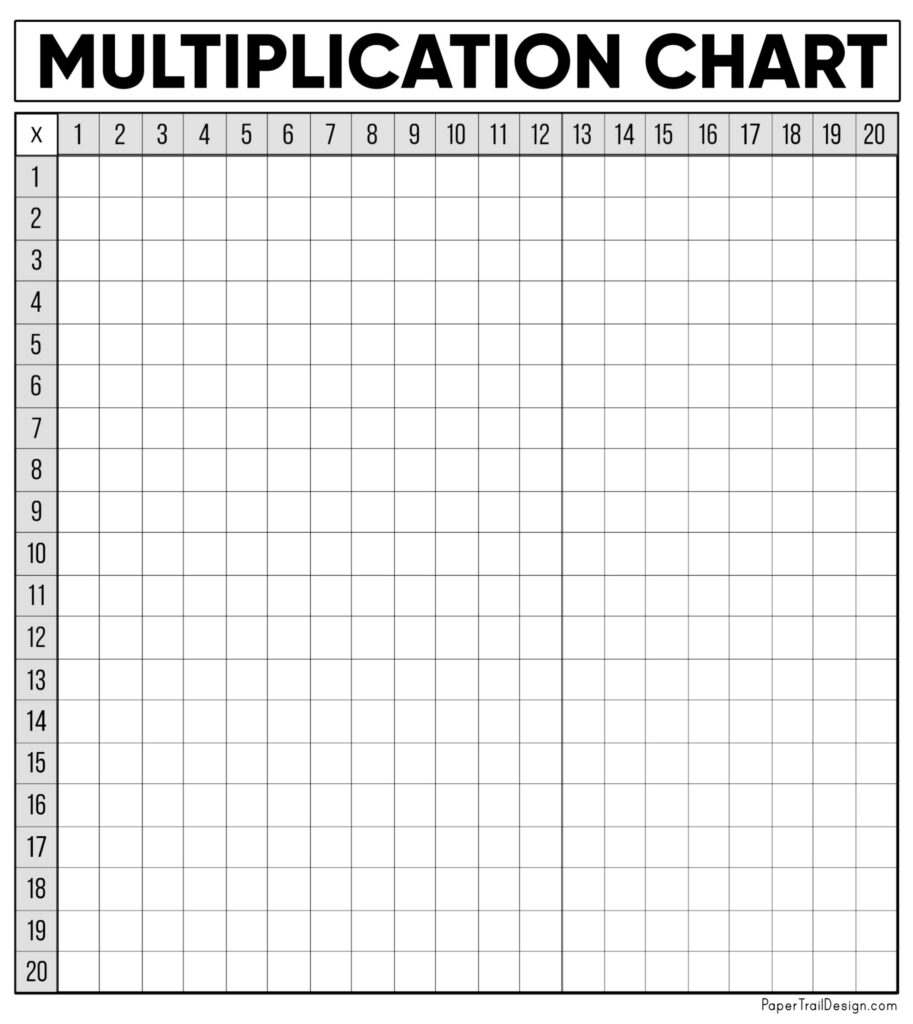 Multiplication Chart Blank Printable - Printable Templates