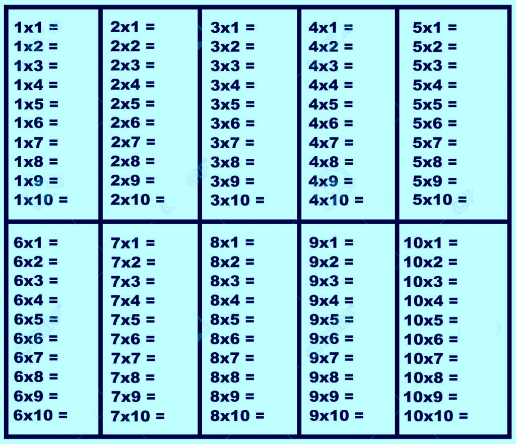 Multiplication Chart Fill In Printable