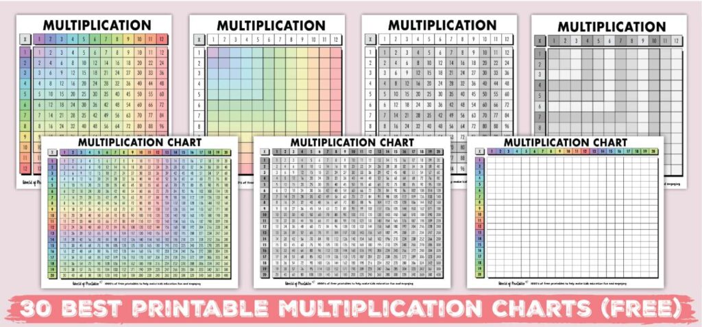 Colorful multiplication chart free printable 1 12 with various designs for educational use