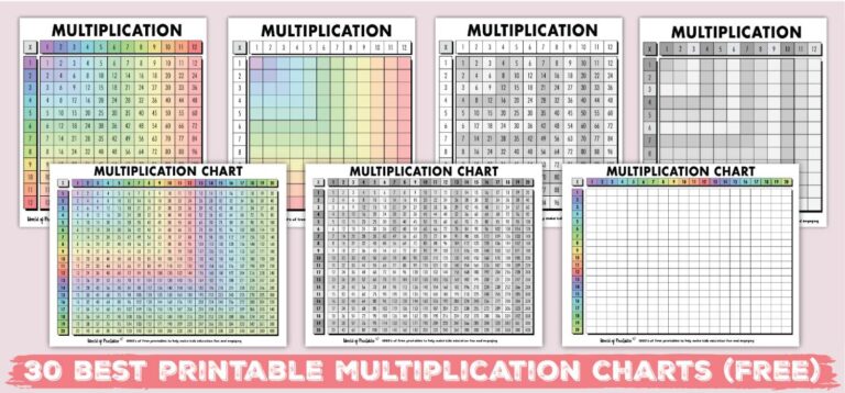 Colorful multiplication chart free printable 1 12 with various designs for educational use
