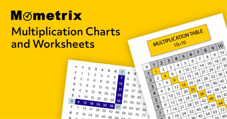 Multiplication Chart Partially Filled In Printable featuring a 10x10 grid with highlighted sections