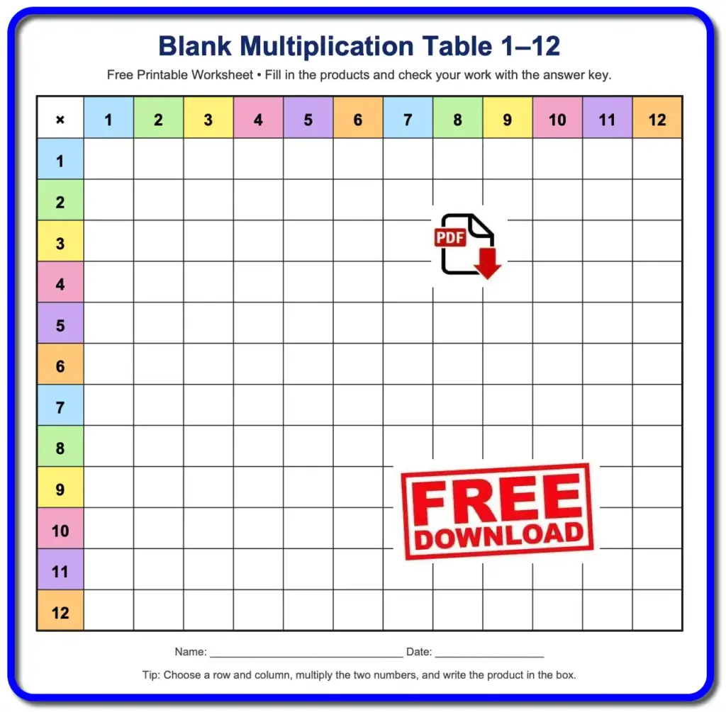 Free printable Multiplication Chart Printable 1 12 for practicing multiplication facts