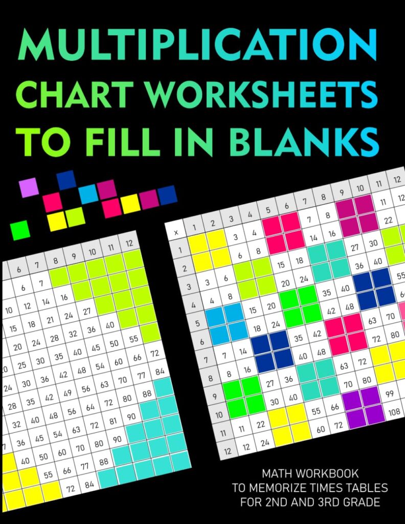 Multiplication Chart Worksheets to Fill in Blanks: Math Workbook to ...