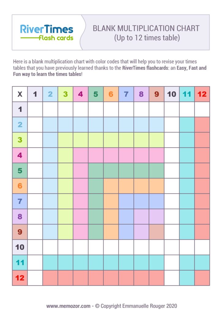 Free printable Multiplication Table Blank 1-12 for practicing multiplication skills