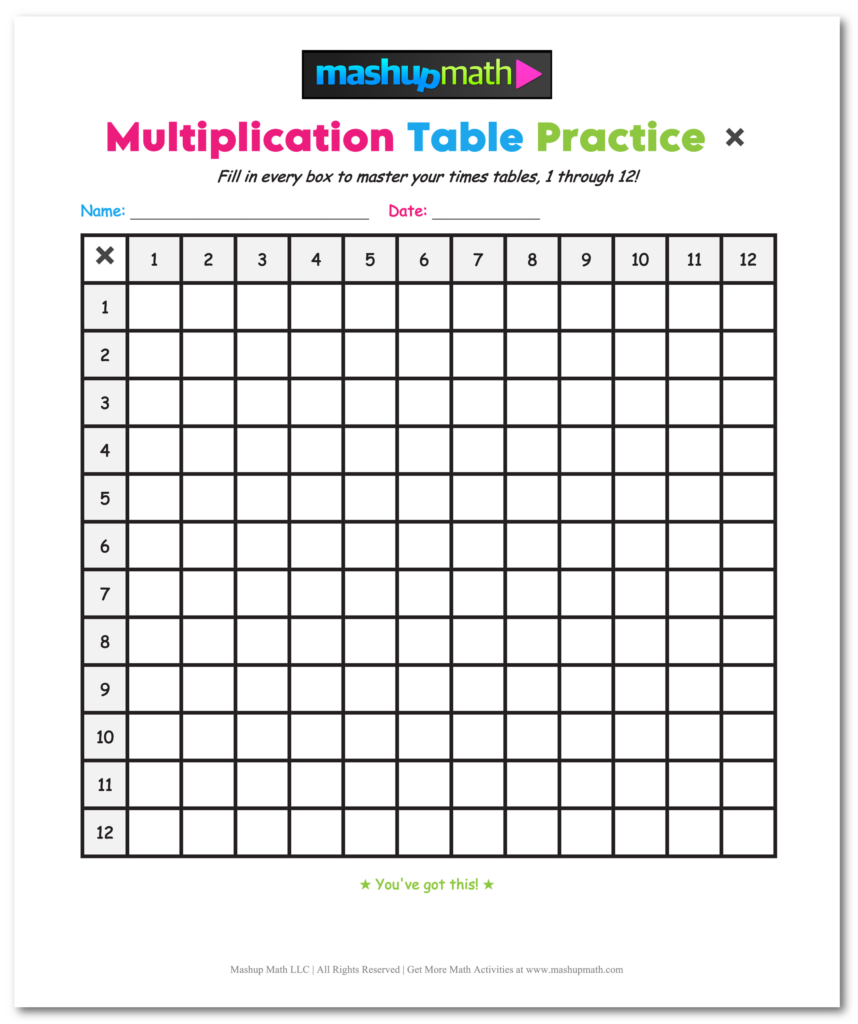 Free printable Multiplication Table Blank 1 12 for practicing times tables 1 to 12