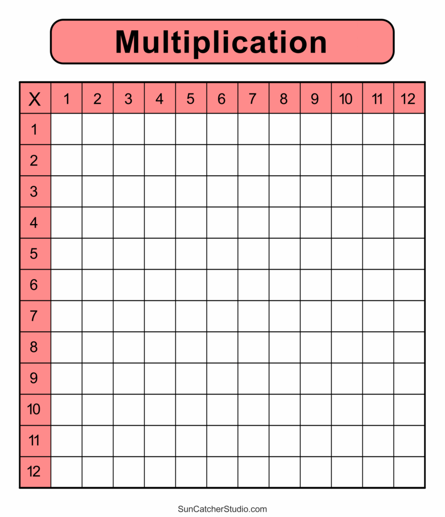 Multiplication Table Pdf 1 100 Chart - Infoupdate.org