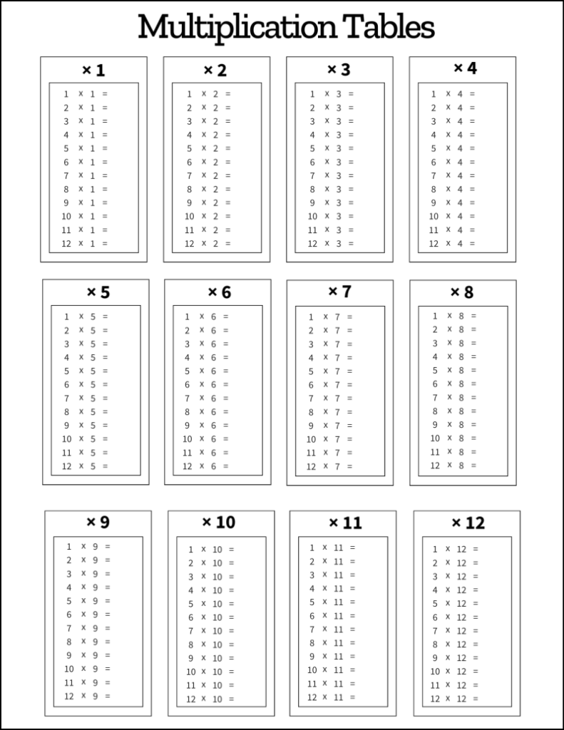 Multiplication Tables: Free Printable PDF Templates