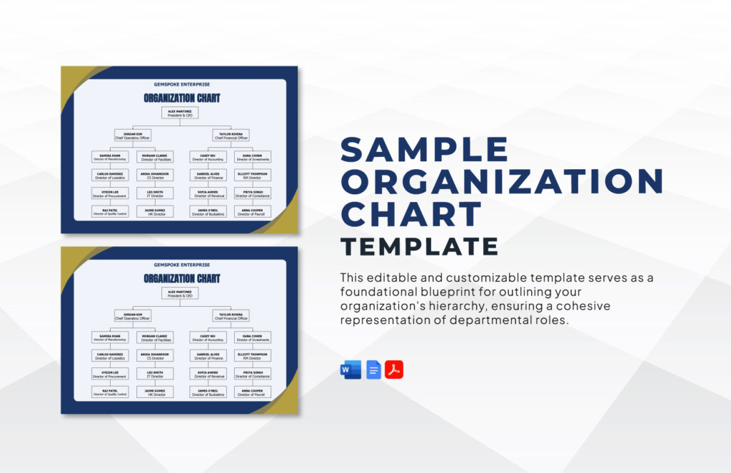 Organization Chart Word Template in Word - Download | Template.net
