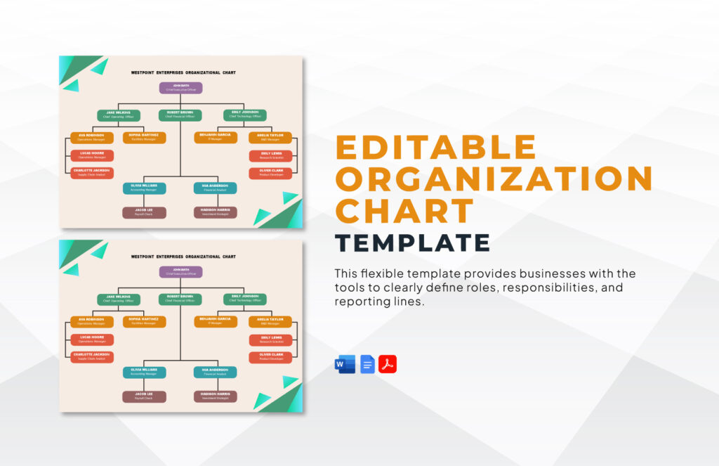 Organization Chart Word Template in Word - Download | Template.net