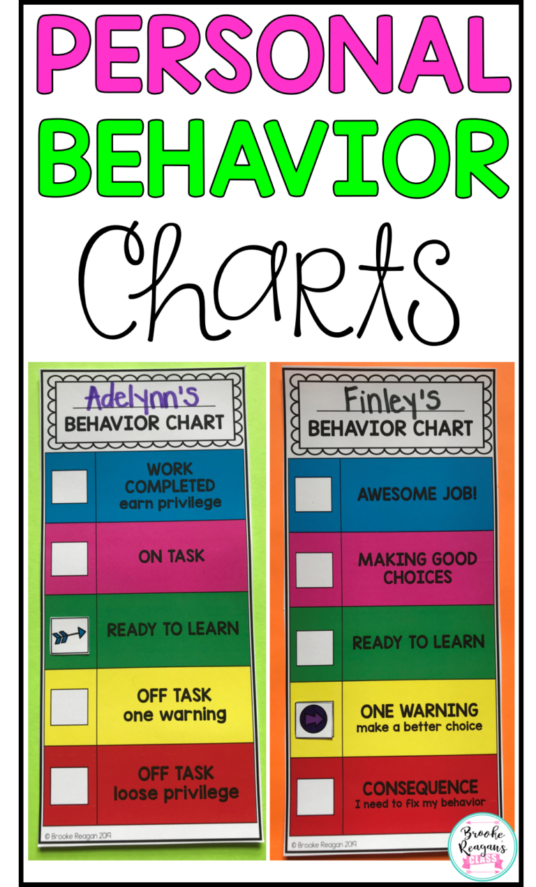 Personal And Be Chart To Print - Download and print Printable Personal Clip Chart (Free PDF)