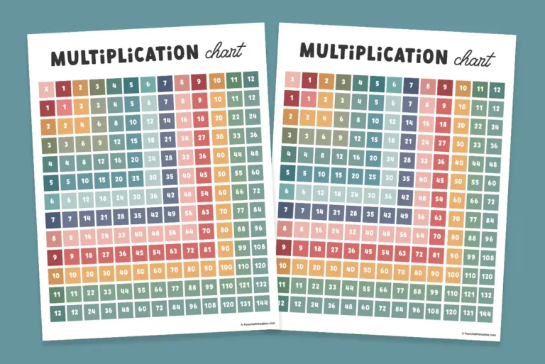 Free printable 1 12 Multiplication Chart designed for educational use