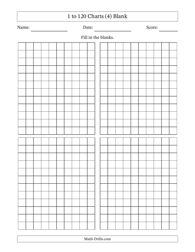 Printable Blank 120 Chart Pdf - Printable Templates