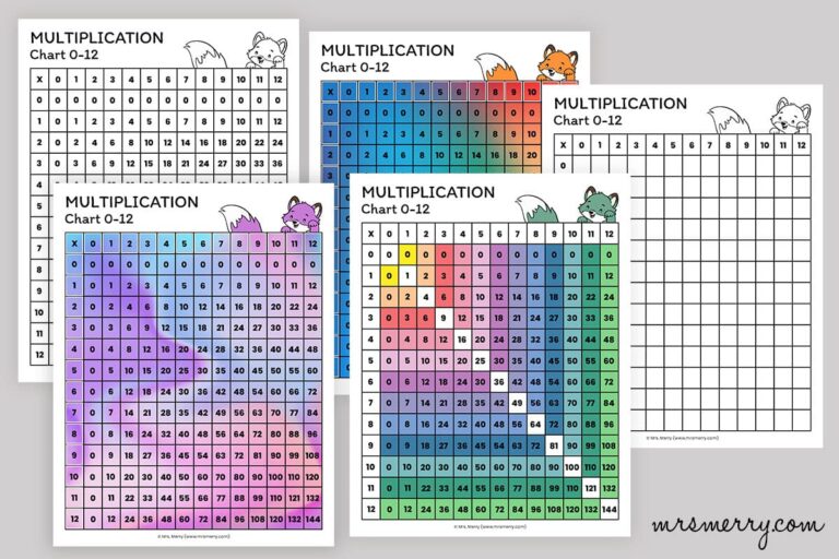 Free printable blank multiplication table 0 12 with colorful designs for educational use
