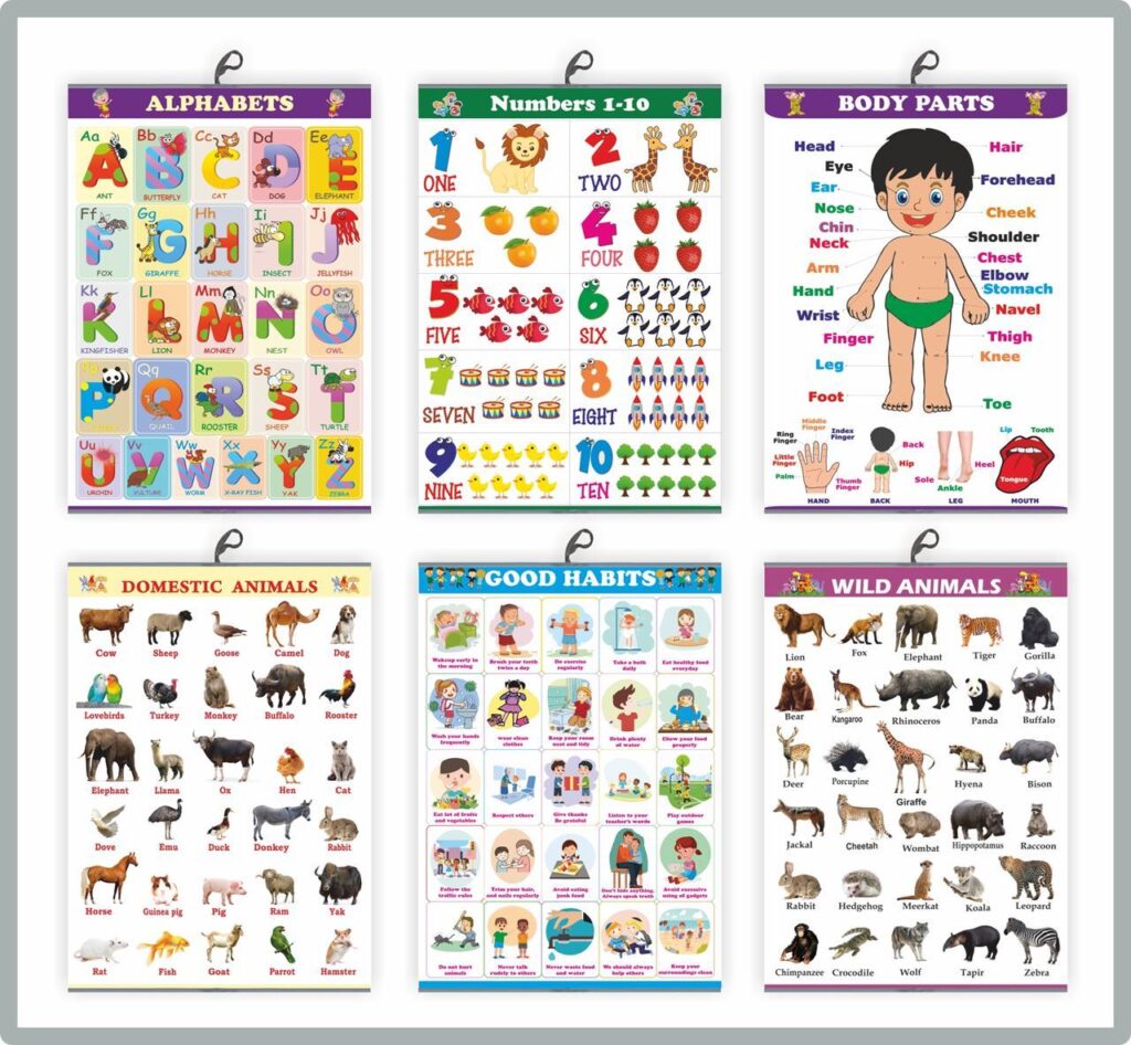 Printable Children'scharts With Pictures - Learning Wall Charts Set at Helen Ervin blog