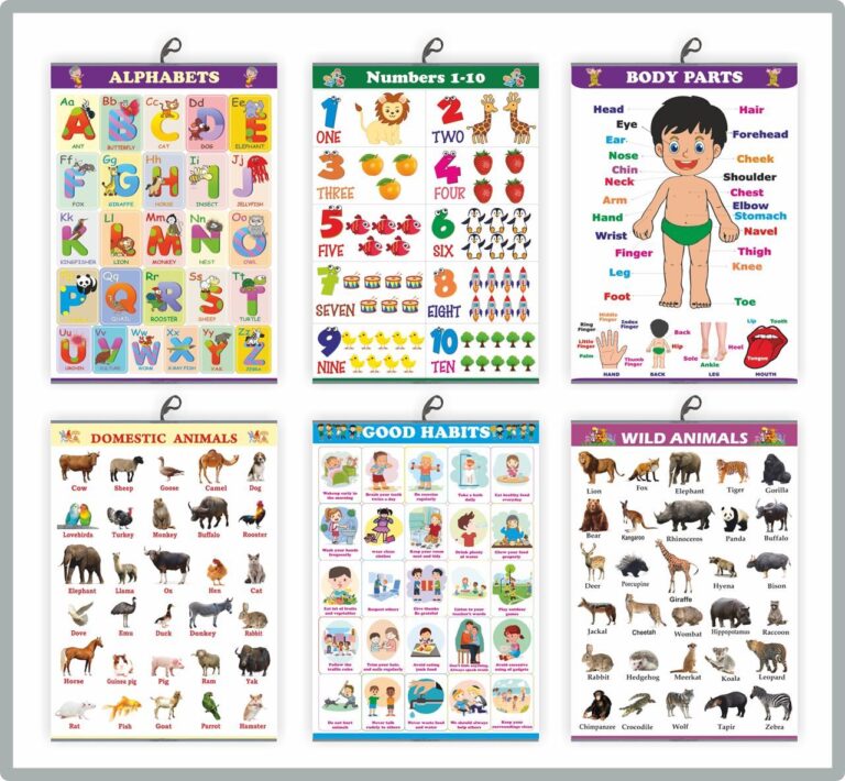 Printable Children'scharts With Pictures - Learning Wall Charts Set at Helen Ervin blog