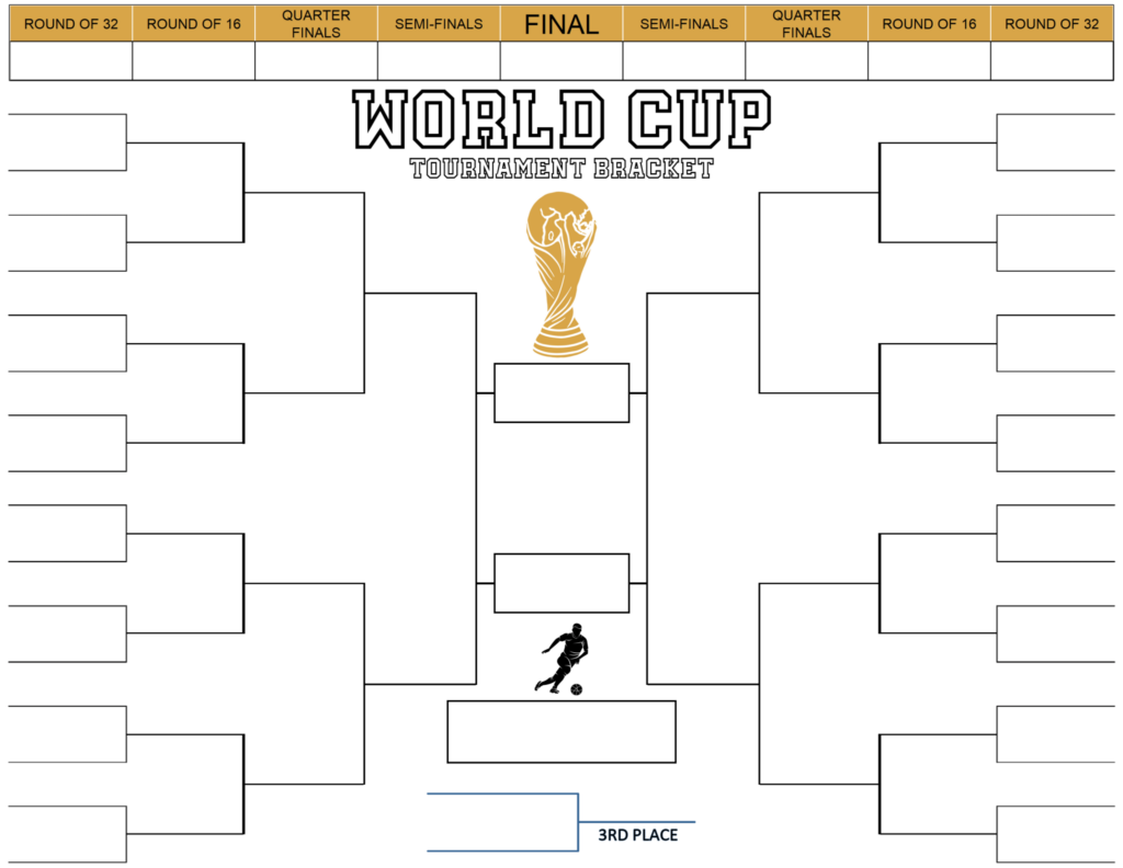 Printable, Fillable World Cup Tournament Bracket For 2026 – Printerfriendly Printable, Fillable World Cup Tournament Bracket For 2026 - Printerfriendly