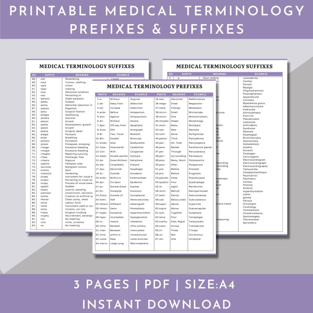 Printable Medical Terminology Flashcards – One For All Printable Medical Terminology Flashcards - One For All