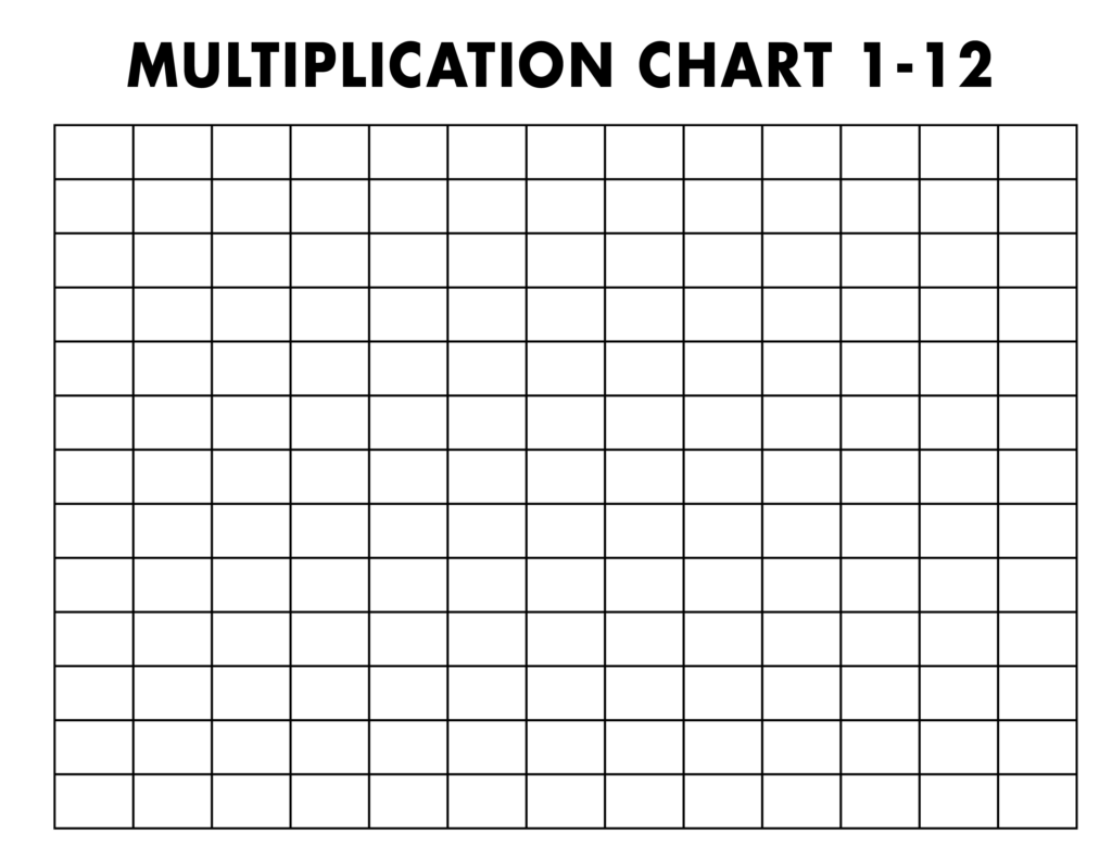 Printable Multiplication Chart 1-12 – Tree Valley Academy – Worksheets … Printable Multiplication Chart 1-12 - Tree Valley Academy - Worksheets ...