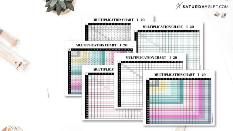 Colorful printable multiplication chart up to 20 with various designs for educational use