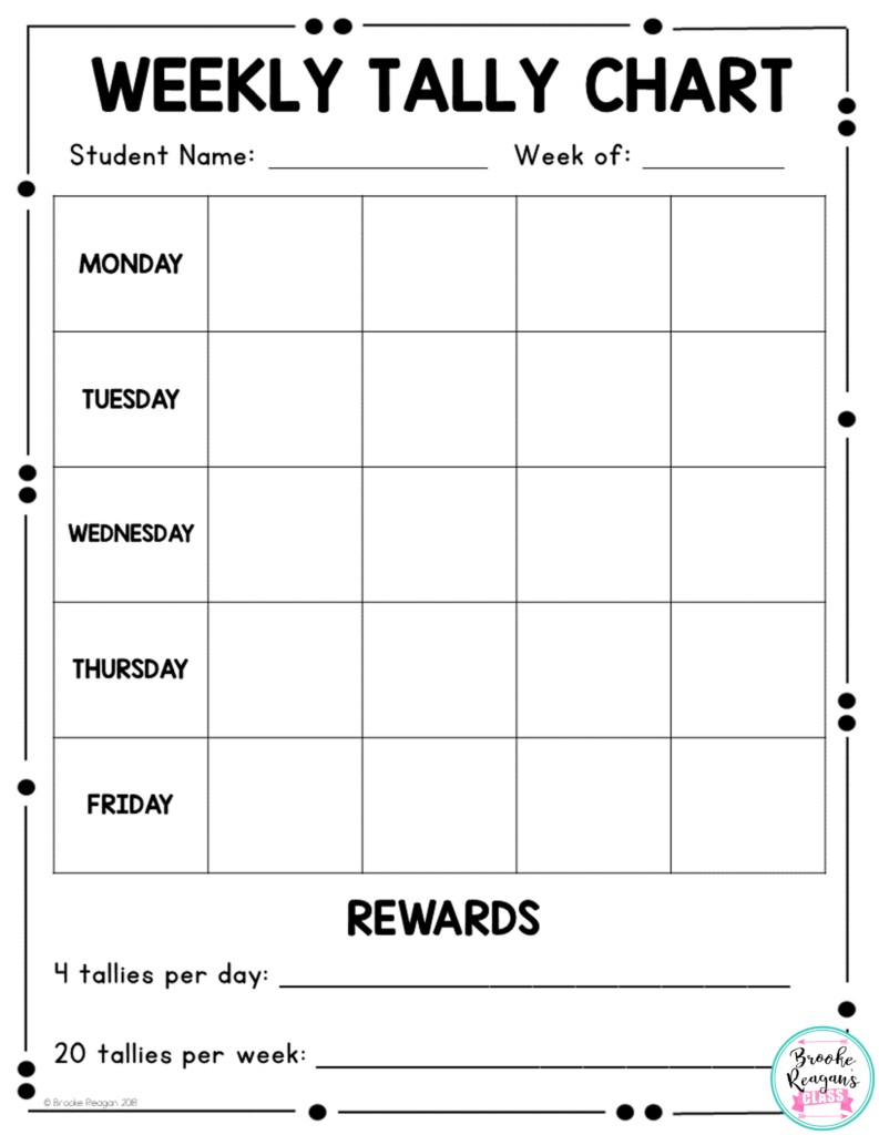 Tally Chart Template