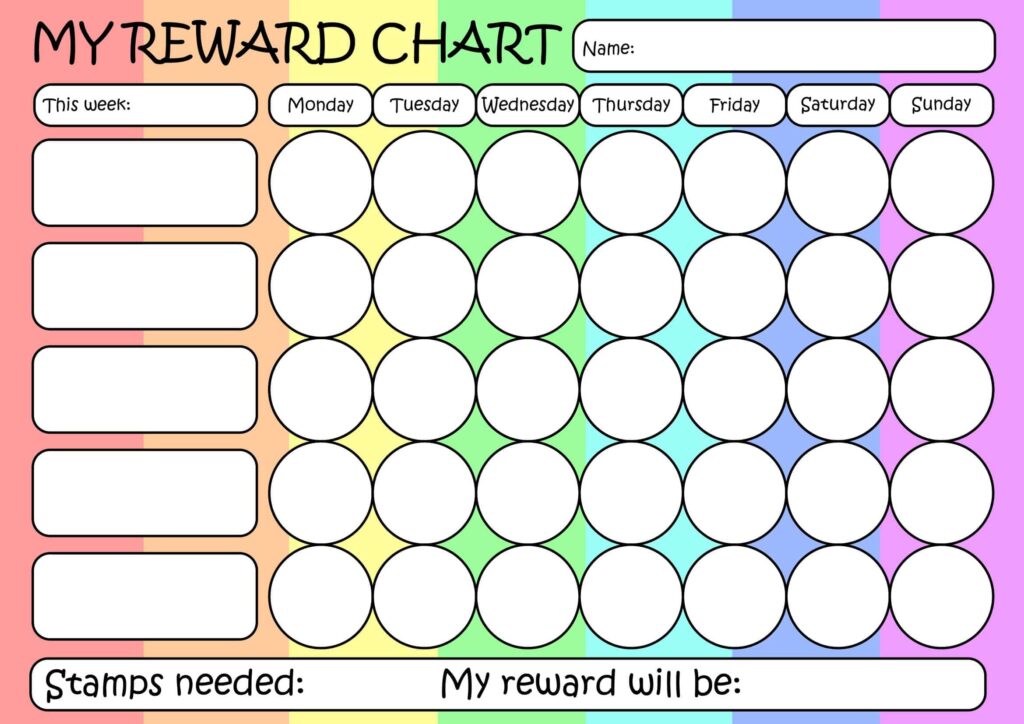 Teacher Reward Chart at Joy Herman blog