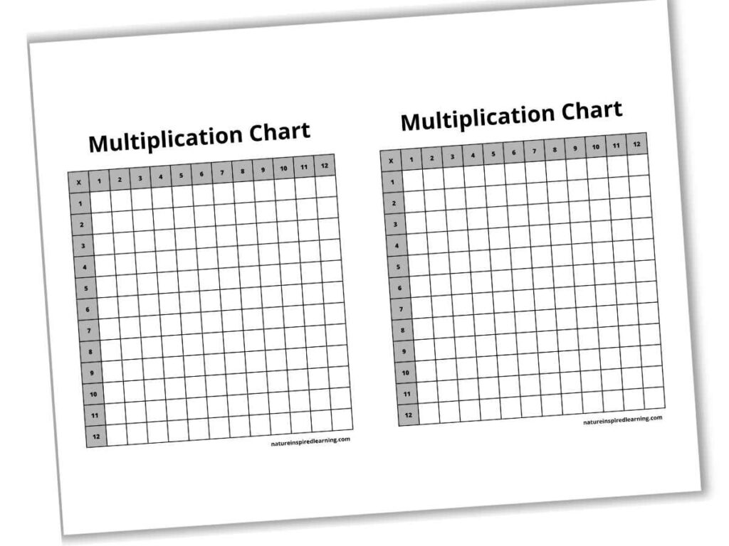 Times Table Grid Blank Mixed Printable Free - Infoupdate.org