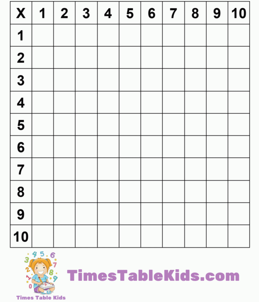Times Tables Blank Times Tables Blank