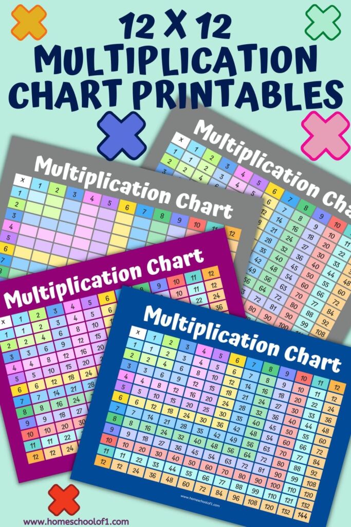 Track & Ace: Free Printable Multiplication Fluency Graph – Printable … Track & Ace: Free Printable Multiplication Fluency Graph - Printable ...