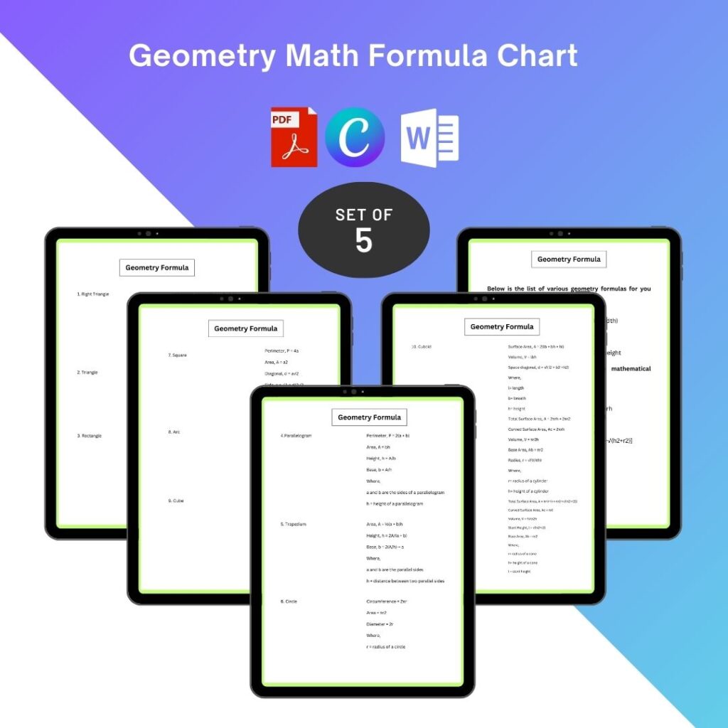 Trigonometry Formula Chart Printable Template PDF, Word Trigonometry Formula Chart Printable Template PDF, Word